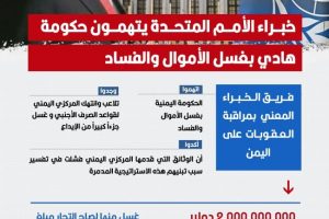 القطن تبعث رسالة سلام ومحبة عبر فعالية تاريخية