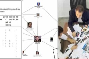 اليمن اليوم تكشف في تحقيق استقصائي ما خفي عن “الزينبيات” ذراع المليشيا لقمع اليمنيات ( فيديو )