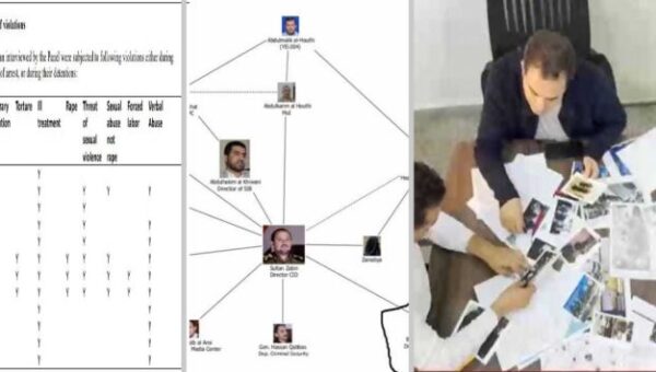 اليمن اليوم تكشف في تحقيق استقصائي ما خفي عن “الزينبيات” ذراع المليشيا لقمع اليمنيات ( فيديو )