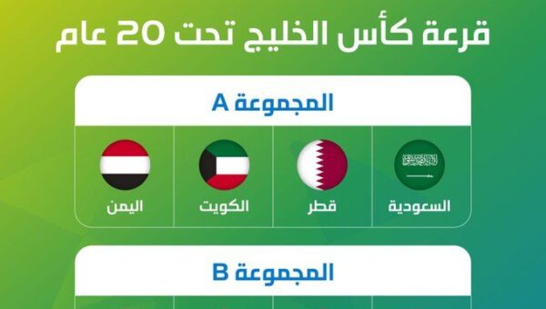 اليمن في مجموعة نارية ببطولة كأس الخليج تحت 20 عامًا