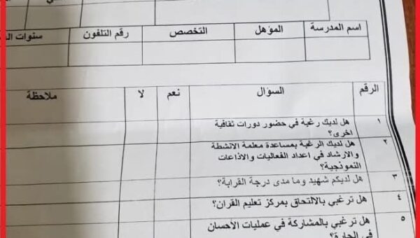 تنديد واسع باستبيان “مؤدلج” يستهدف خصوصية المعلمات في صنعاء